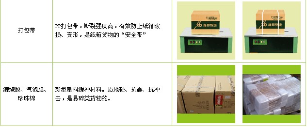 歐洲貨運專線